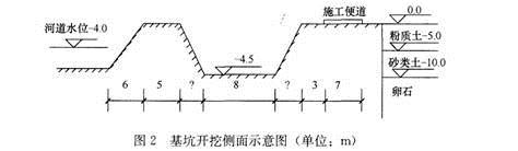 说明: HWOCRTEMP_ROC10