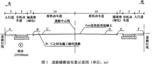 说明: HWOCRTEMP_ROC00